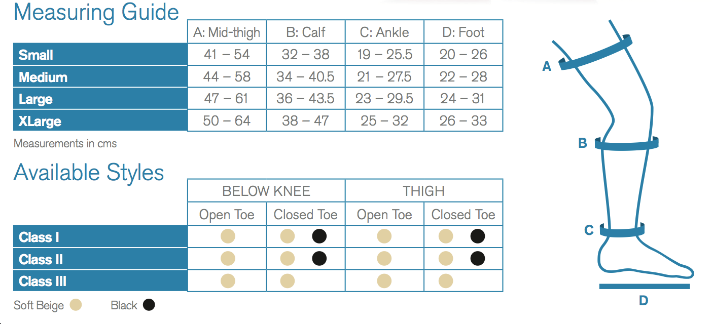 Ted Hose Size Chart